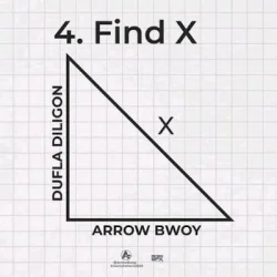Arrow Bwoy - FIND (feat. Dufla Diligon)