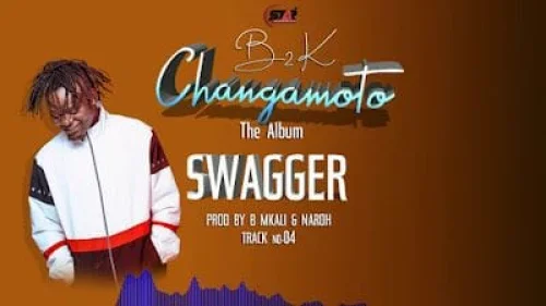 B2K - Swagger